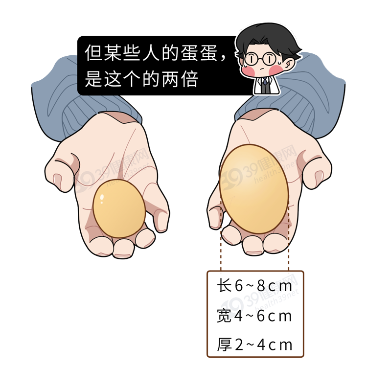 提醒男性：“夫妻生活”过度，或可导致附睾炎！做好5点能预防