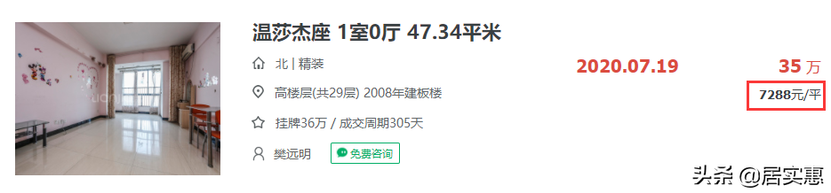 合肥10大难涨二手房曝光！仅卖7000元/㎡，3年反跌2500元/㎡