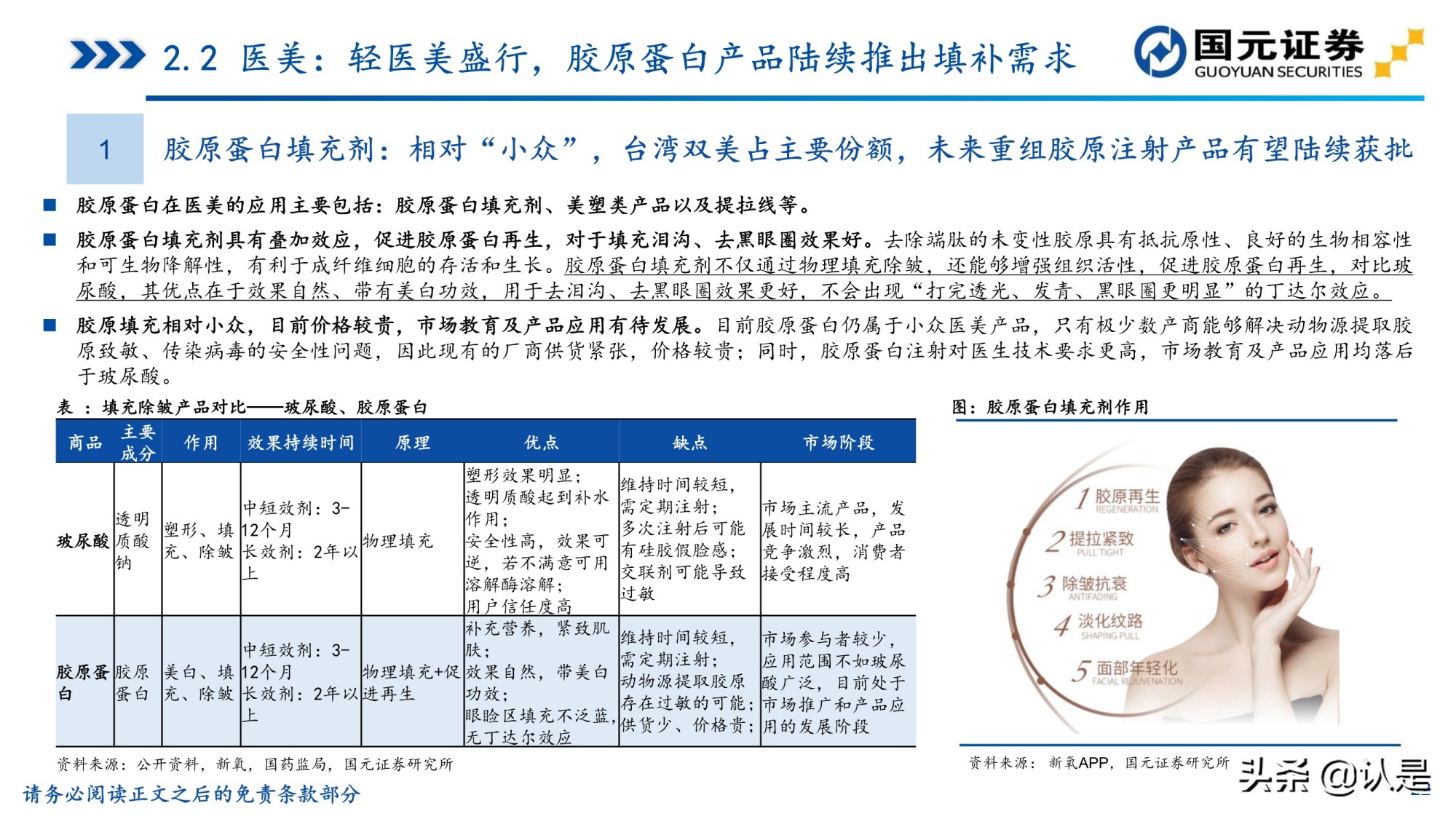 胶原蛋白行业研究报告：胶原蛋白风起，颜值经济应用正当时