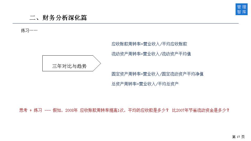如何透过财务报表识别经营与管理问题？（50页PPT详解）