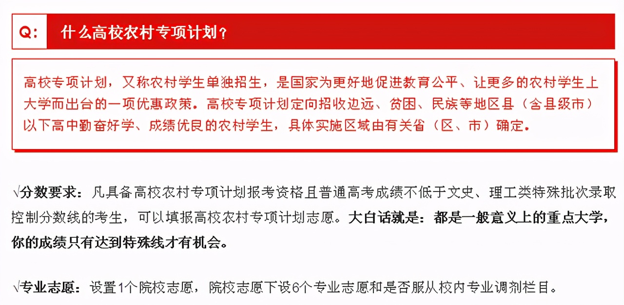 福建10所高校2020年农村专项录取分数：农村户口同学千万别错过