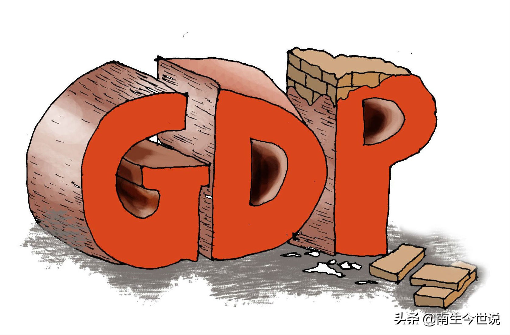 中国的人均GDP、人均国民总收入、人均可支配收入分别是多少呢？