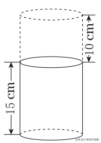 圆柱体的侧面积公式,