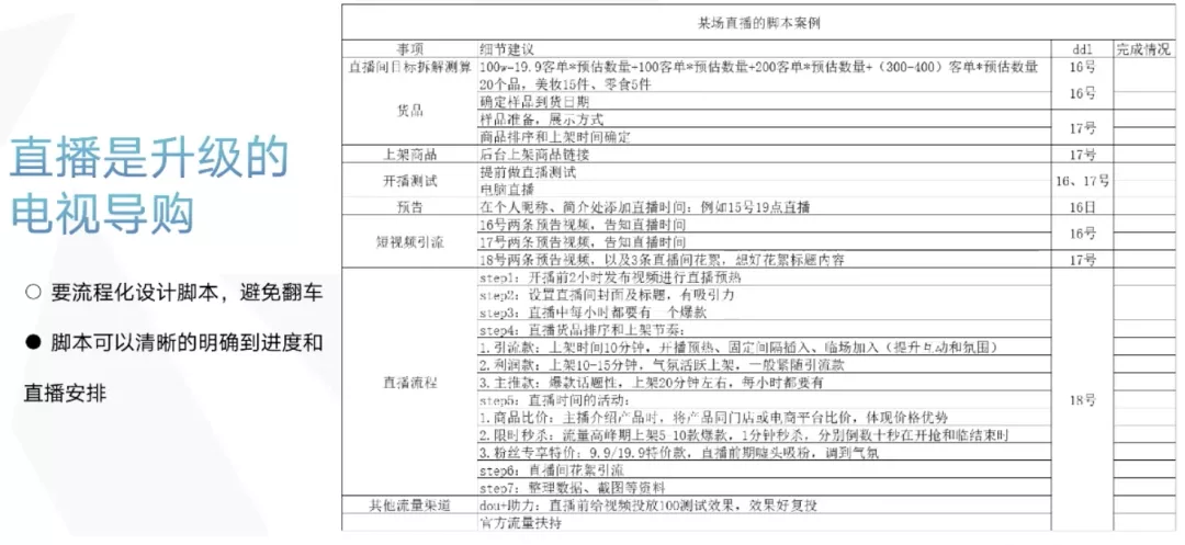 如何策划一场具有吸引力的直播?