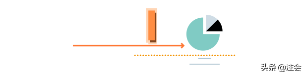 注册会计师考试的4个级别