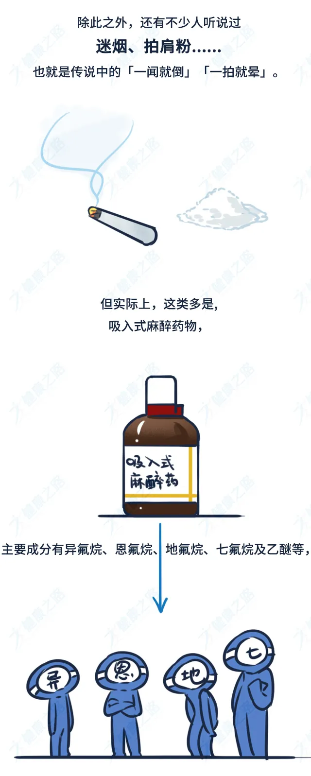 令人神志不清,让干啥就干啥的催情药,究竟是怎么一回事?