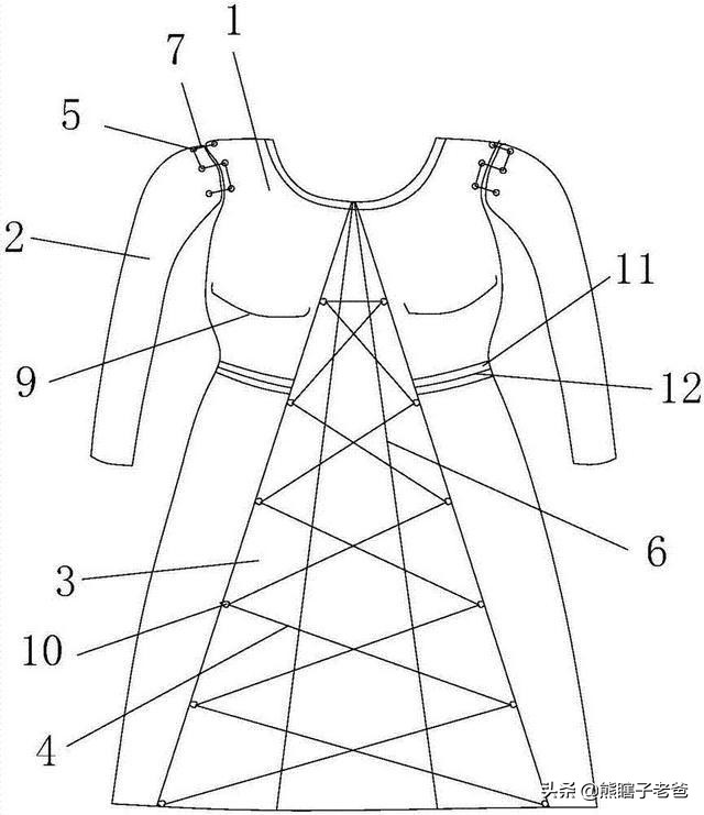 哪里可以买到好看的孕妇装，孕妇防辐射裙有必要穿吗？