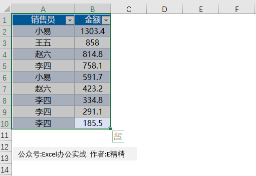 Excel分类汇总超级升级版