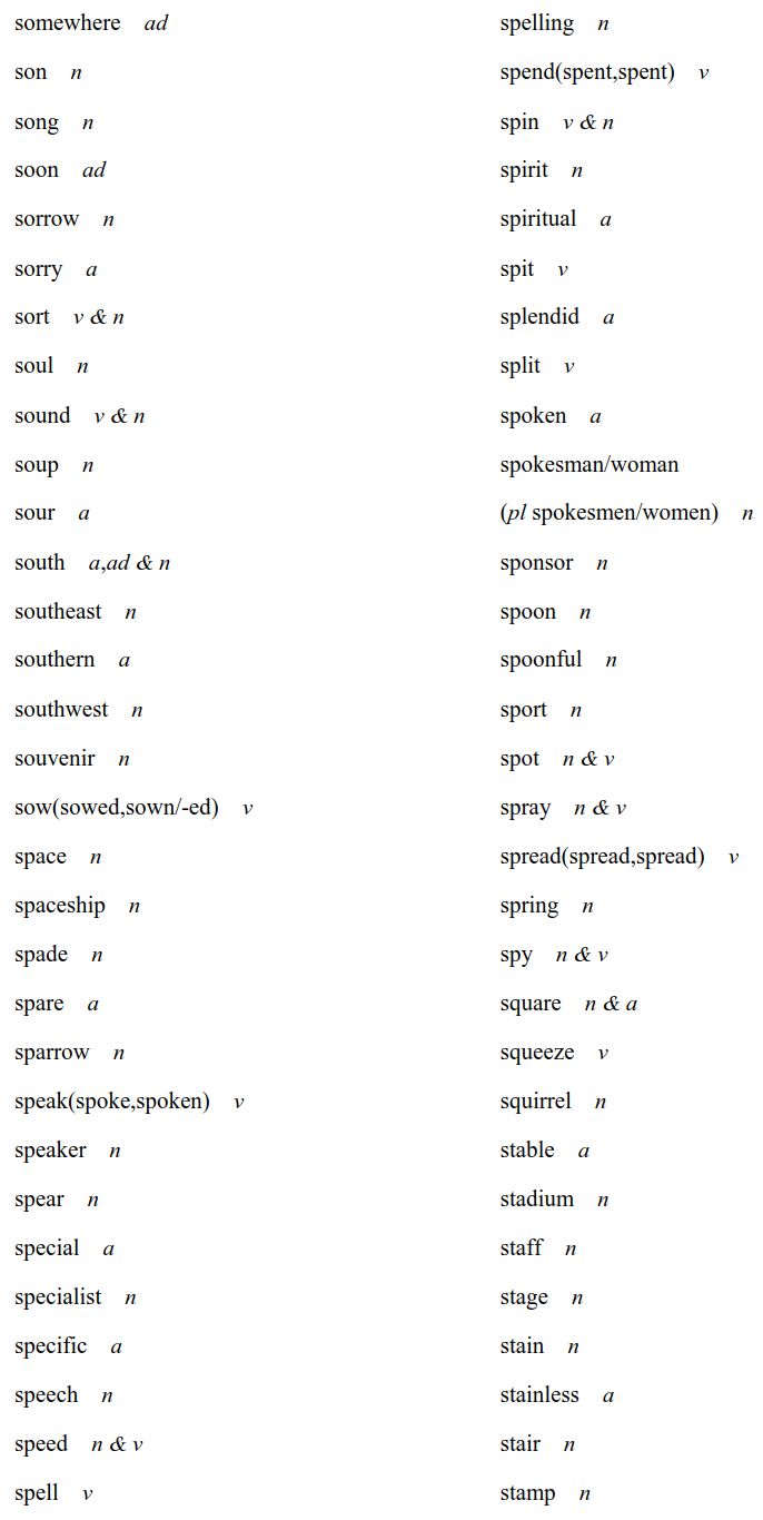 重磅！2020高考英语考试大纲，正式发布（内附最新词汇表）
