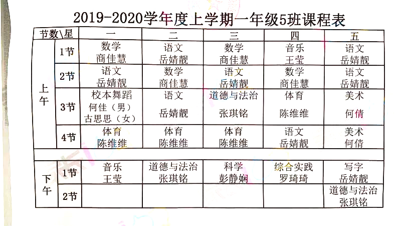 武汉这4所“撞脸”小学名字相似，实力却天差地别