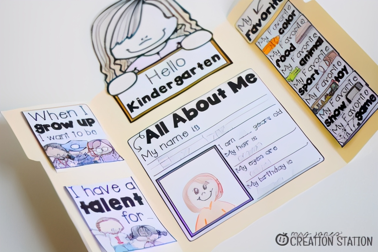 如何让幼儿园小学孩子的英文自我介绍变得有趣（PDF+视频）