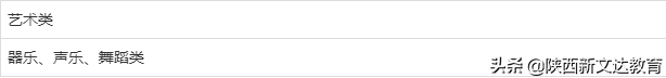2021中招特长生｜交大、西大、庆安等9所高中特长生招生简章汇总