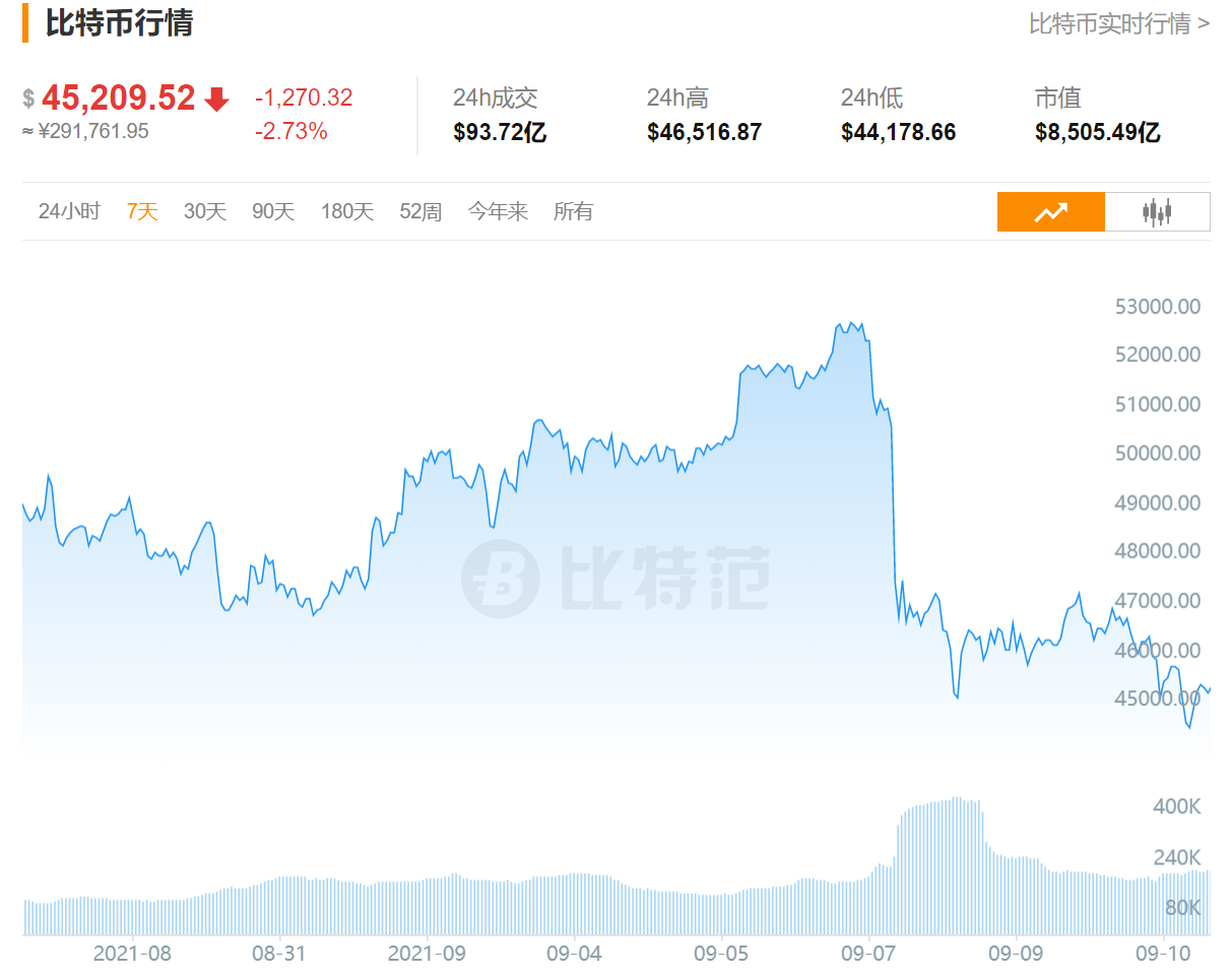 10GB显存！AMD专业矿卡曝光：现在出是不是有点晚了？
