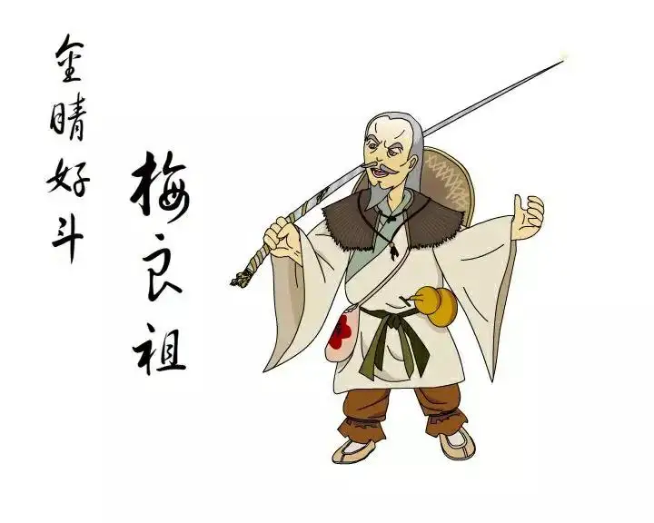 《白眉大侠》里面所有的武林高手排行榜