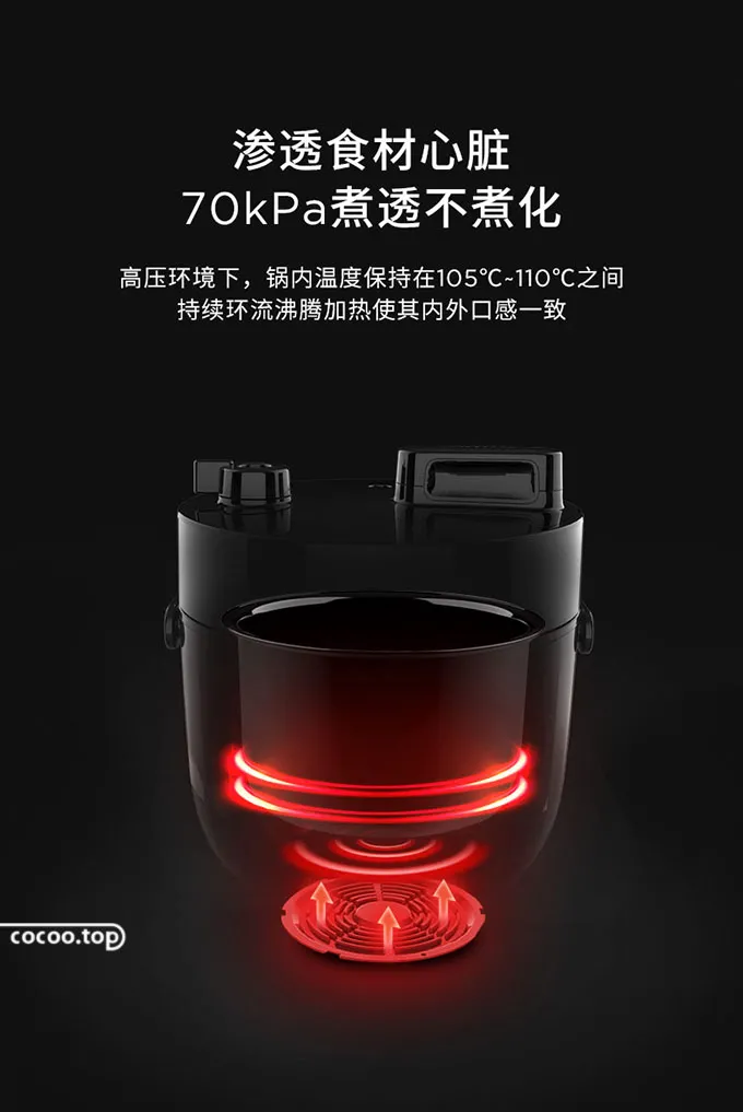 电商视觉设计必备元素