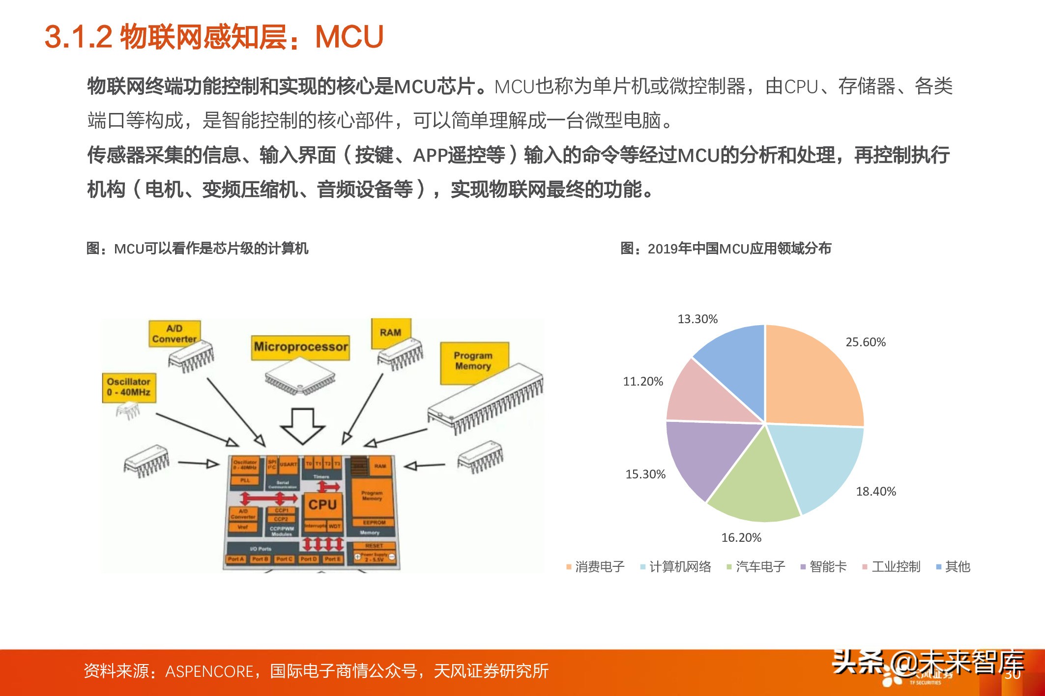 互联网终端(互联网终端在哪个国家)
