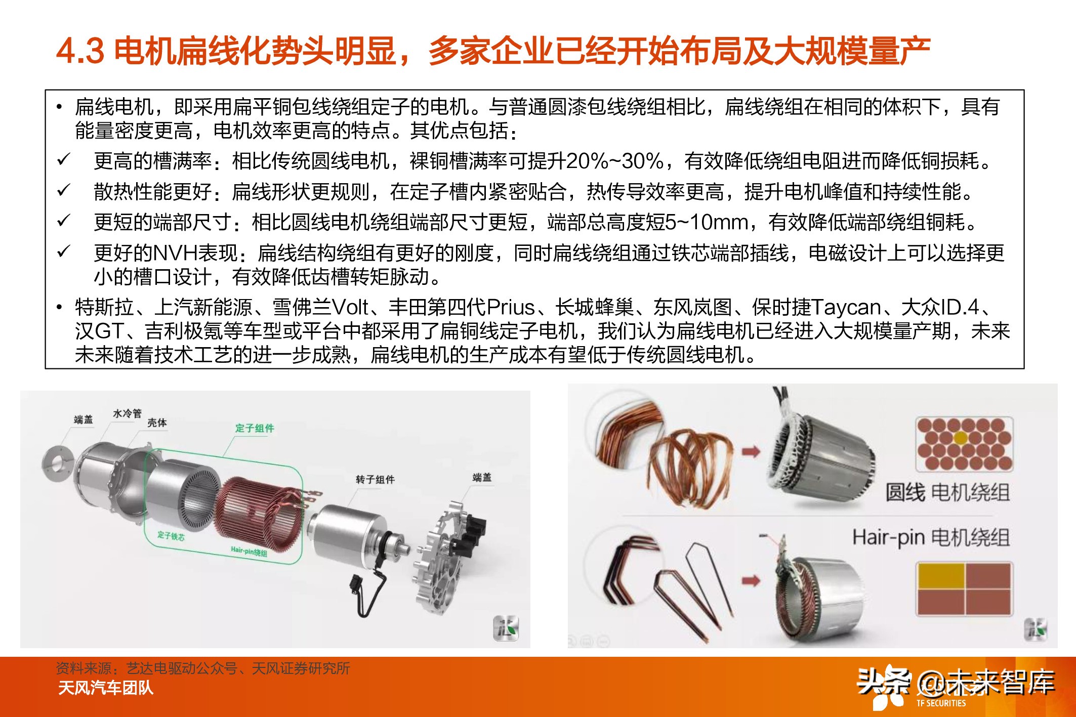 新能源汽车电驱动系统行业研究