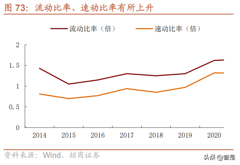 东鹏控股专题研究：品类齐全渠道占优，陶瓷龙头再展鹏翼