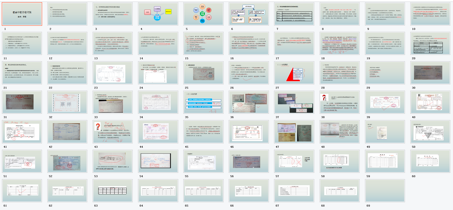 608页PPT详解：代理记账从入门到精通！建议代账会计人手一份