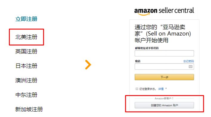 新手如何申请亚马逊店铺详细全过程