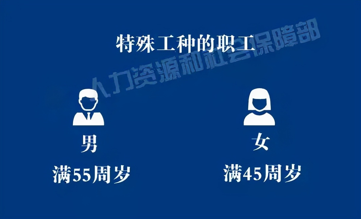領(lǐng)取養(yǎng)老金需要什么條件？