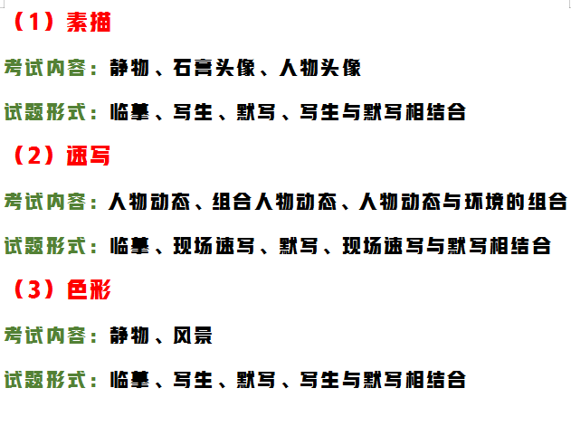 2022届艺考4省+1所美术学院发布联（校）考大纲，4省确定联考时间
