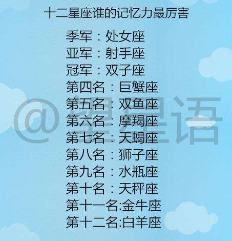 十二星座都是什么女王?