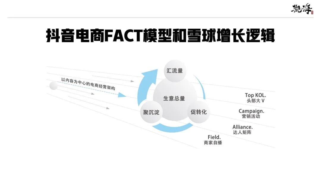 巨量创意是干什么的（巨量创意和剪映区别）