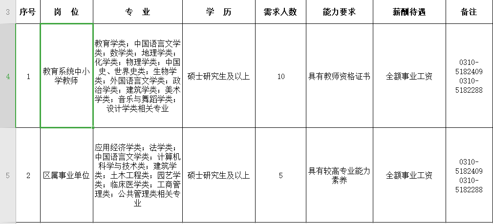 峰峰教师招聘2017（最新）