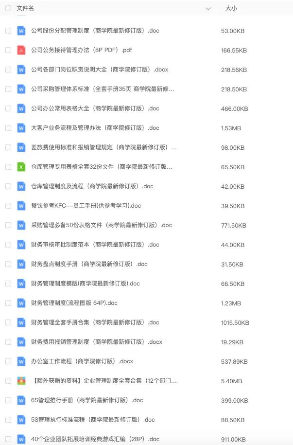 2021新版餐饮管理手册：岗位职责、工作流程、实用表格，内容详细