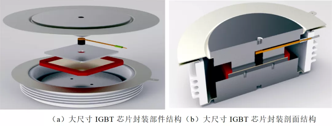 株洲中车科研团队新成果，揭示全球首个高压IGBT芯片的技术攻略