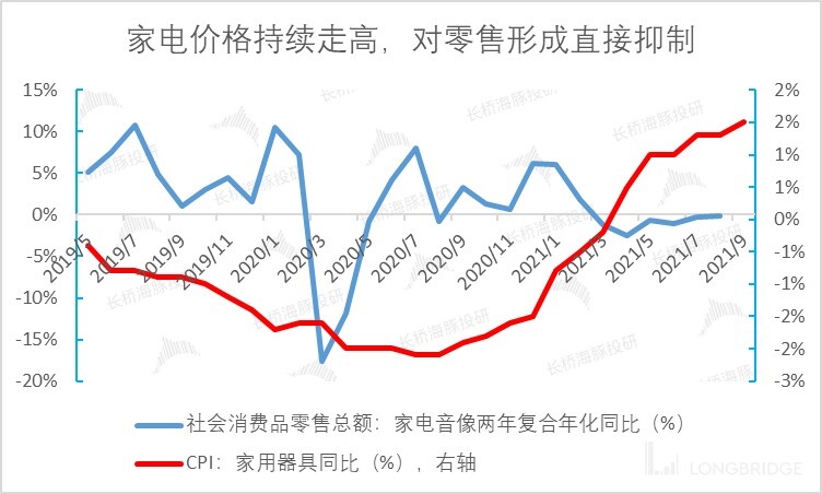 提價潮來臨，沉寂的“醬、啤、水”茅們熬出頭了嗎？