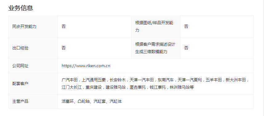 发动机零部件的哪些品牌才是主机厂配套？不要再被“忽悠”了