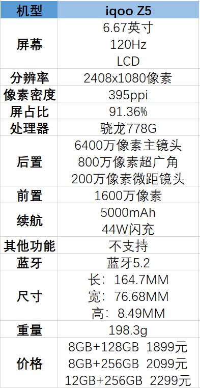 iQOO Z5参数配置-详细参数