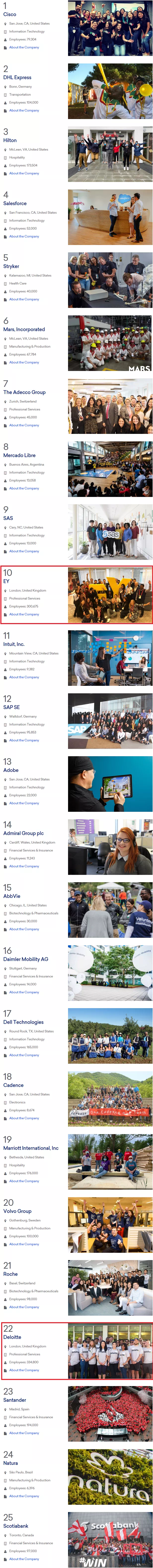 四大会计事务所薪资大揭秘，最抠门的竟然是……