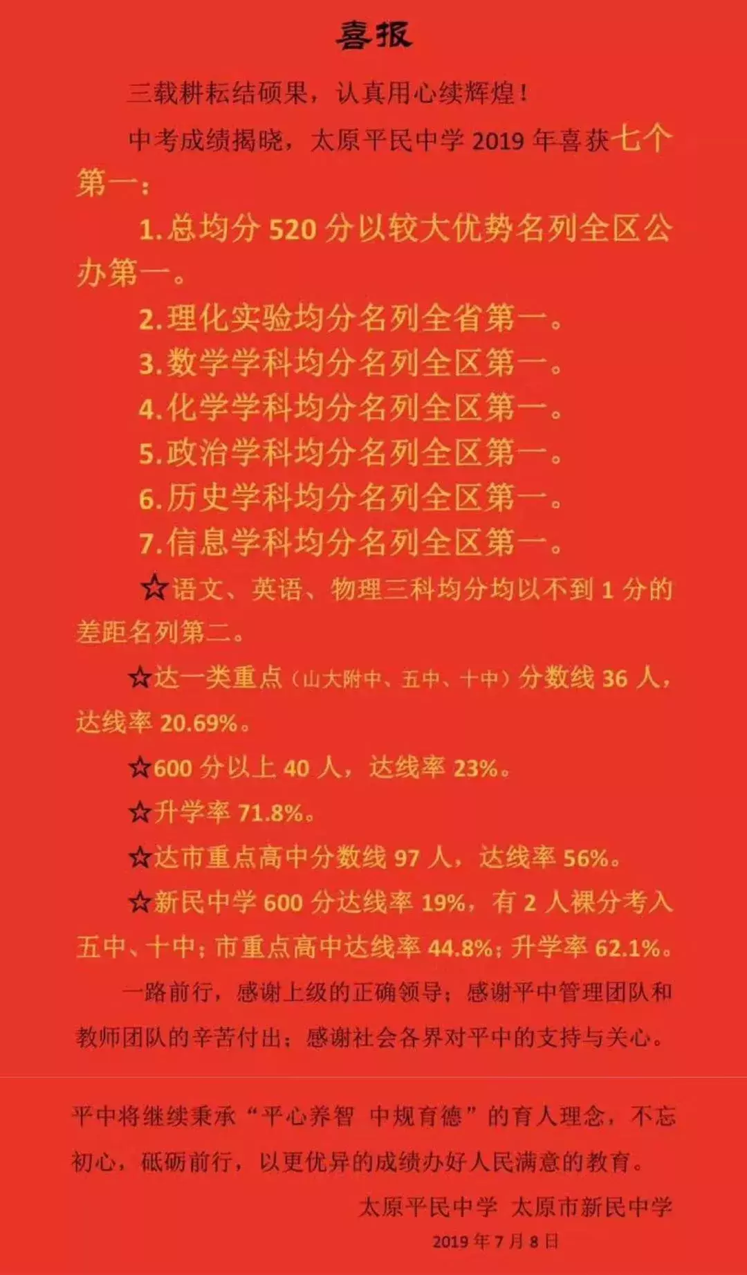 「2019太原中考喜报」太原各学校中考喜报汇总