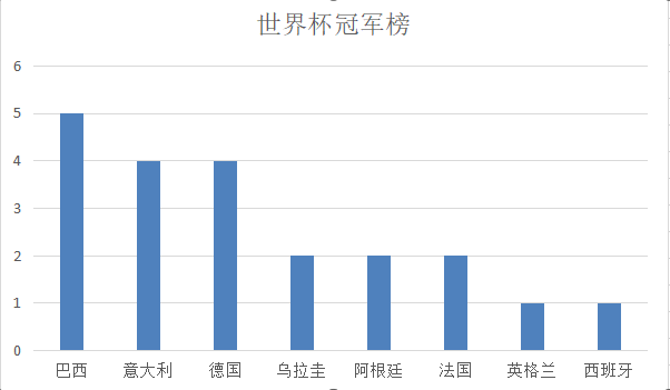 为什么这届世界杯没有荷兰队(深度：荷兰队到底缺了什么，2022年世界杯荷兰队有夺冠希望吗？)