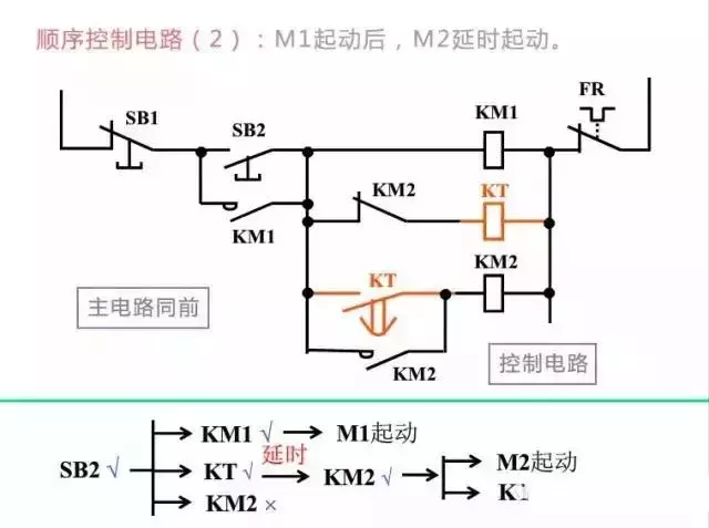干货 | 电路图与接线图大全（开关、插座、二次回路图）