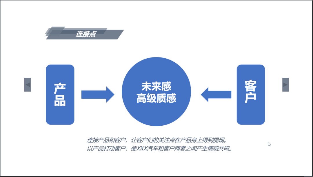 这份科技风格的PPT，制作起来居然如此简单
