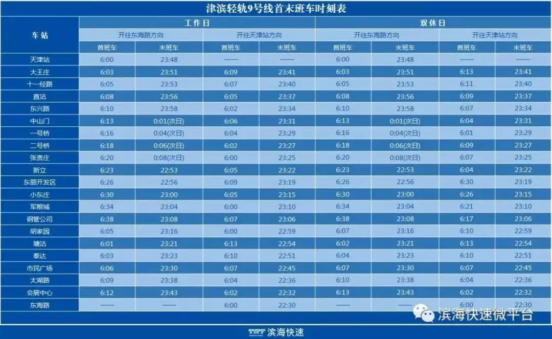 天津机动车违章查询,天津机动车违章查询系统官方网站