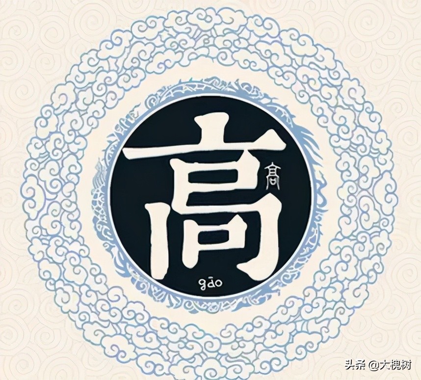 高姓名人高姓名人