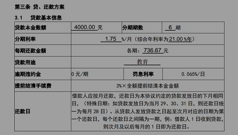 实际利息高达66%？国美易卡：不还钱影响你3代人社保报销