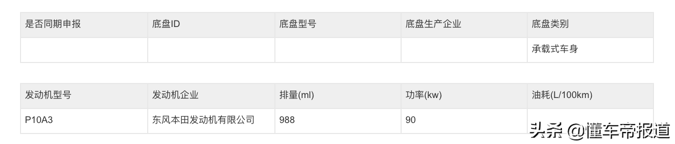 新车 |“小雅阁”来了，广汽本田新款凌派实车曝光，尺寸增加
