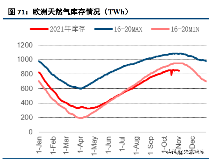 化工行业120页深度研究及投资策略：周期、龙头与新材料