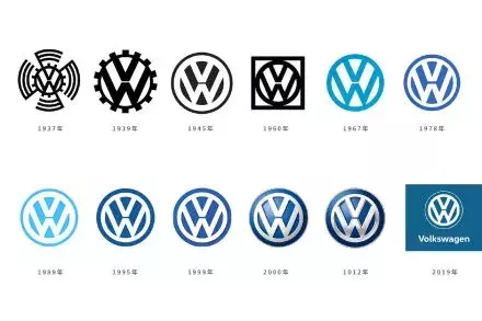 å¤§ä¼—æ±½è½¦æ�¢å“�ç‰ŒLOGOäº†ï¼�