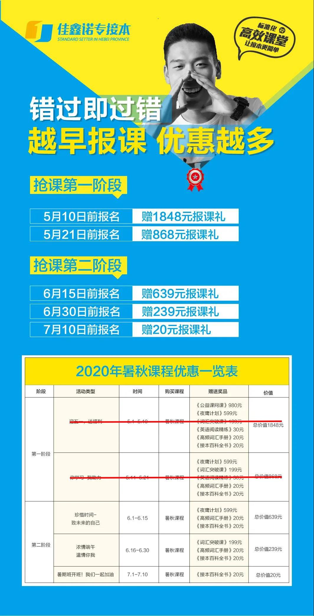 汇华学院进全国独立学院排名前十！今年首次专接本招生