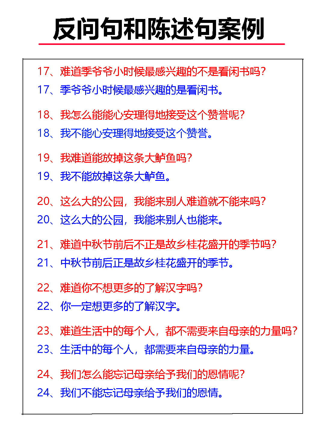 语文基础修辞手法反问：反问句和陈述句如何互换