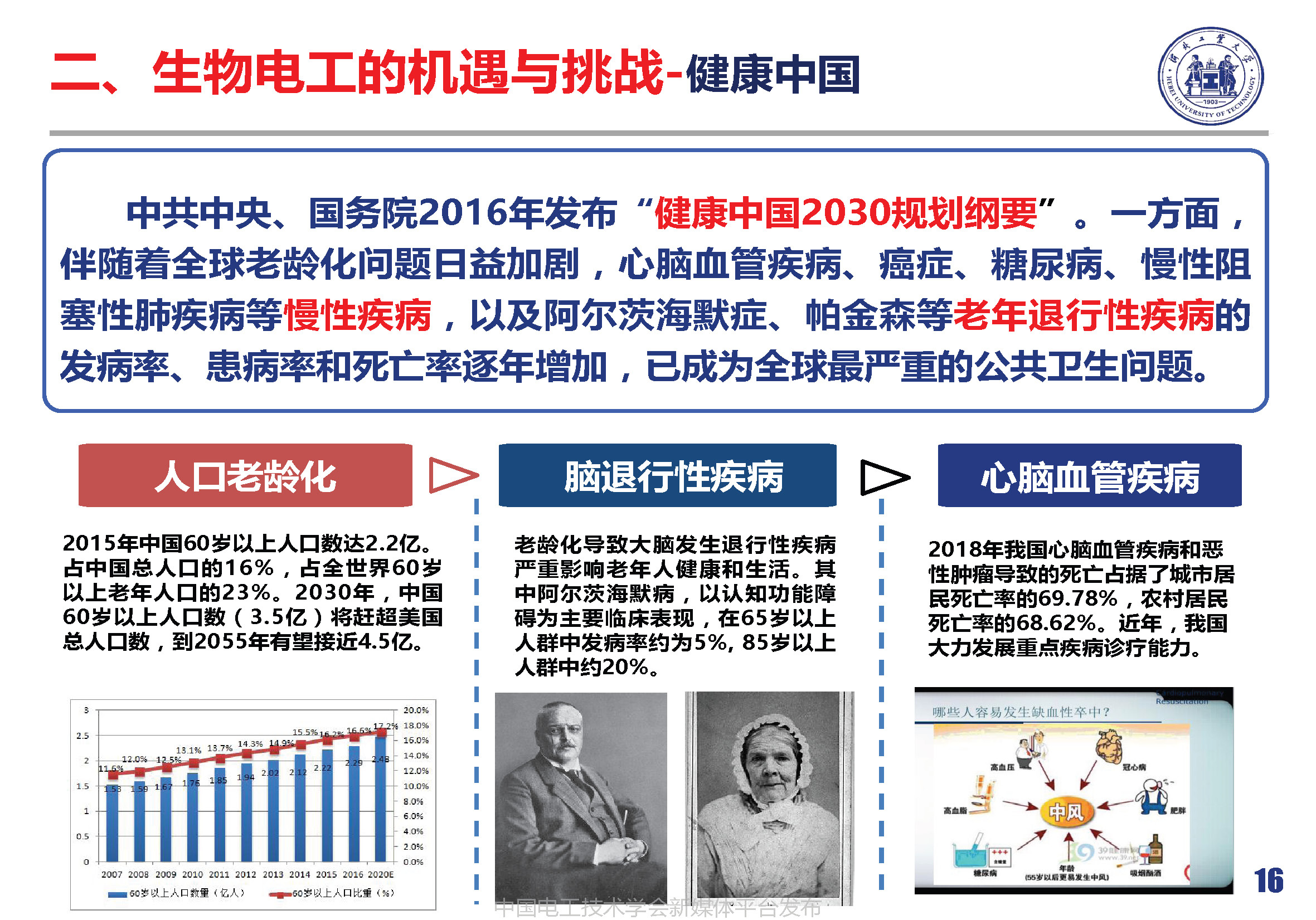 河北工業(yè)大學(xué)徐桂芝教授:大健康背景下生物電工領(lǐng)域的機(jī)遇與挑戰(zhàn)