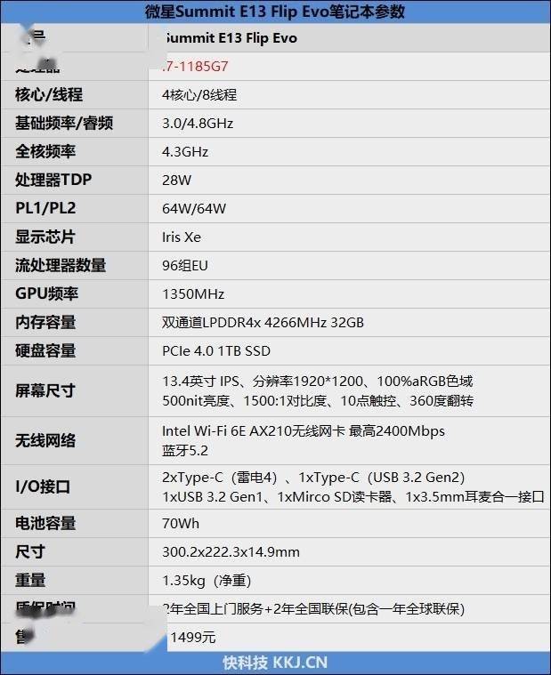 翻转本的巅峰之作！微星高端商务本Summit E13 Flip Evo评测