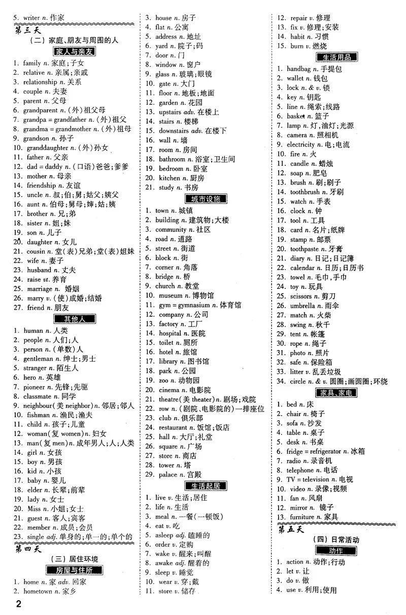 1600個簡單日常英文單詞28天背誦速記